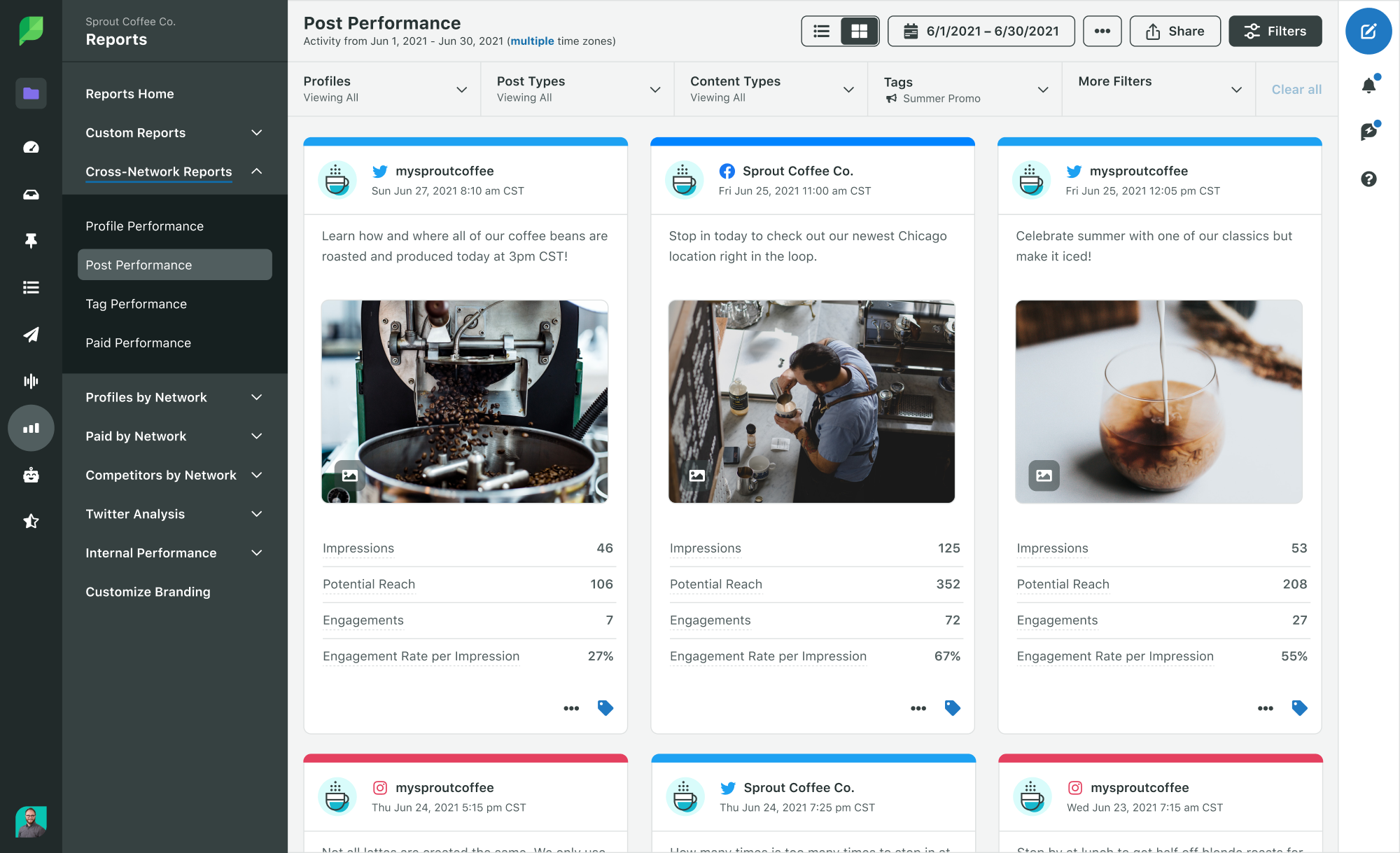 cross-channel post performance report with dedicated cards outlining the performance of different posts